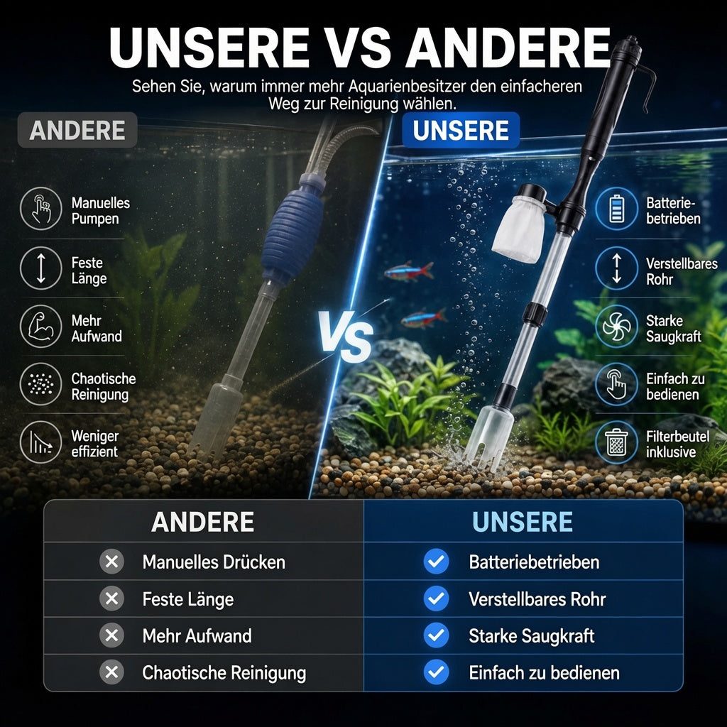 Elektrischer Aquarienkiesreiniger – Automatischer Mulmabsauger, wiederaufladbar & wasserdicht – Perfekt für sauberes Aquarium ohne Wasserwechselstress ✨