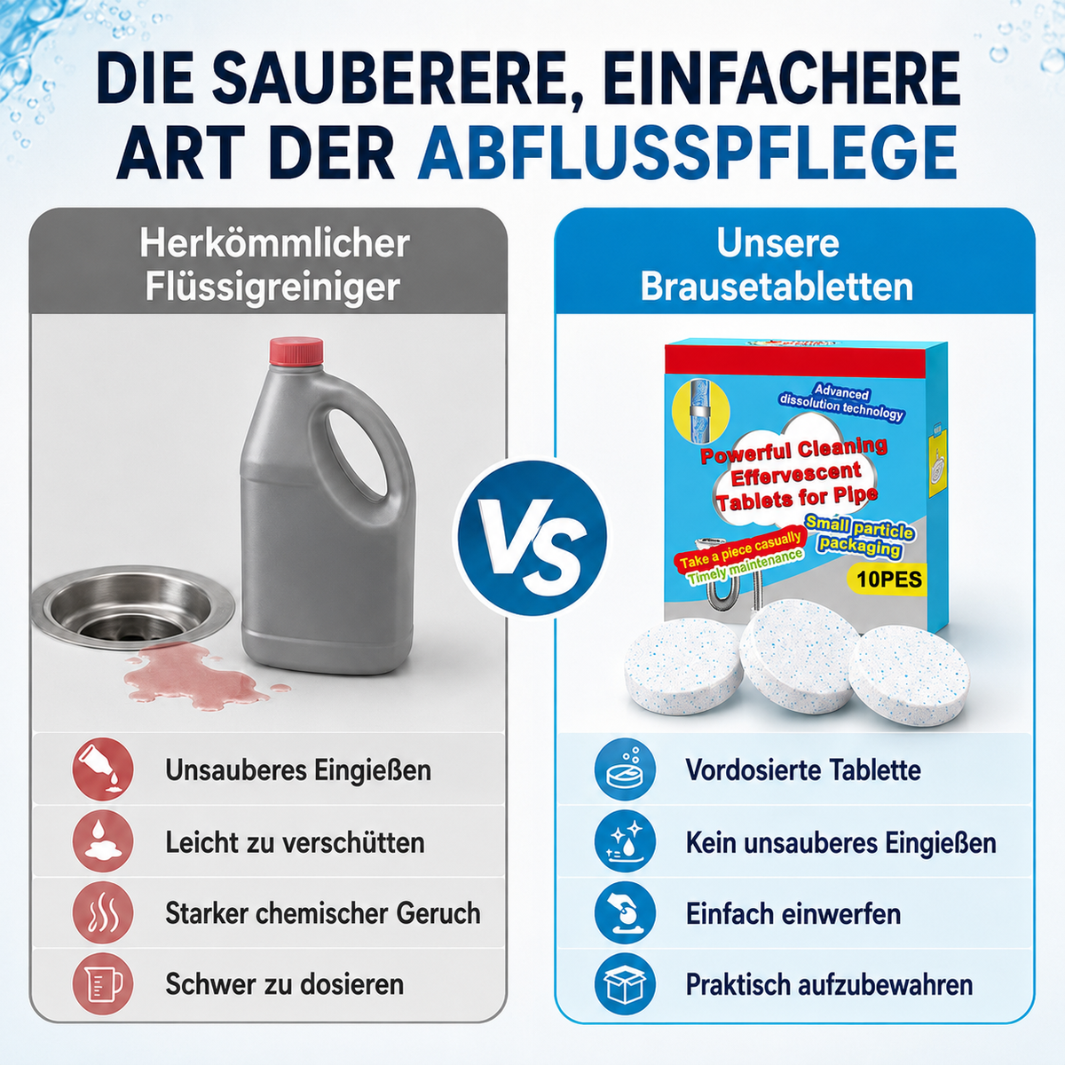 60 % Rabatt🔥🎁 1+1 GRATIS!!🥳 💞 50K+ VERKAUFT! ⚡💧 Leistungsstarke Brausetabletten zur Rohrreinigung