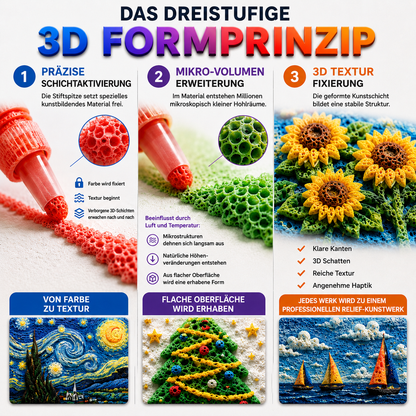 60 % Rabatt Nur heute 50 % sparen | IEY® 3D-Relief-Kunststift – Verwandle flache Zeichnungen in fühlbare 3D-Kunst 🎨🎨
