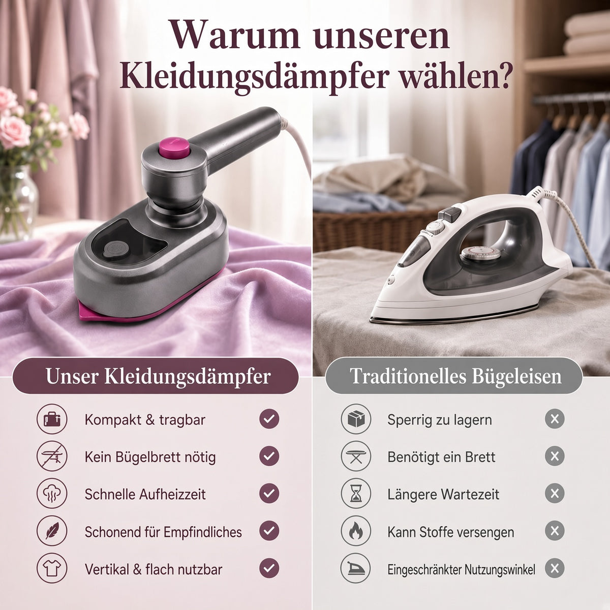 Tragbarer Kleidungsstück Bügeleisen – Kleidung schnell & einfach glätten