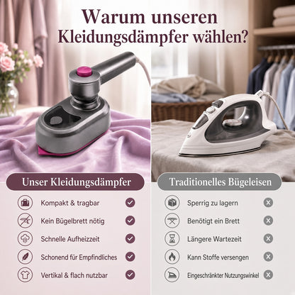 Tragbarer Kleidungsstück Bügeleisen – Kleidung schnell & einfach glätten
