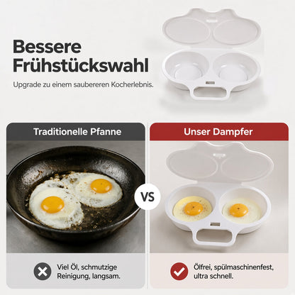 2-Eier-Mikrowellenkocher – Frühstück in Minuten!